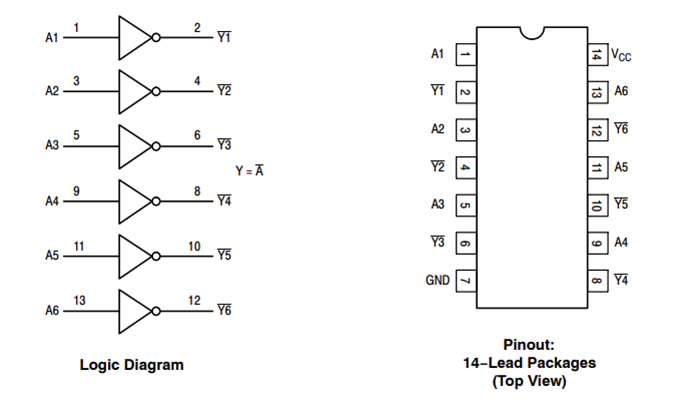 机械图纸 - onsemi MC74VHC04/MC74VHCT04A CMOS六路逆变器